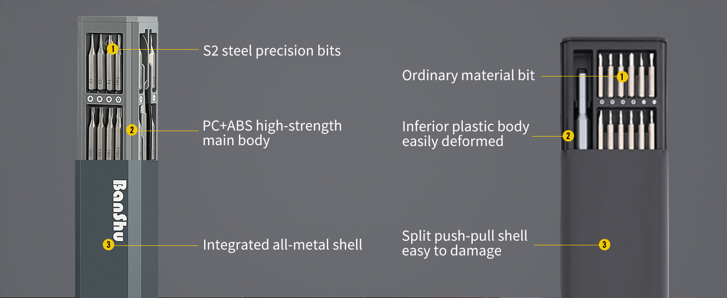 small screwdriver set for electronics, small screwdriver set with case, micro screwdriver set