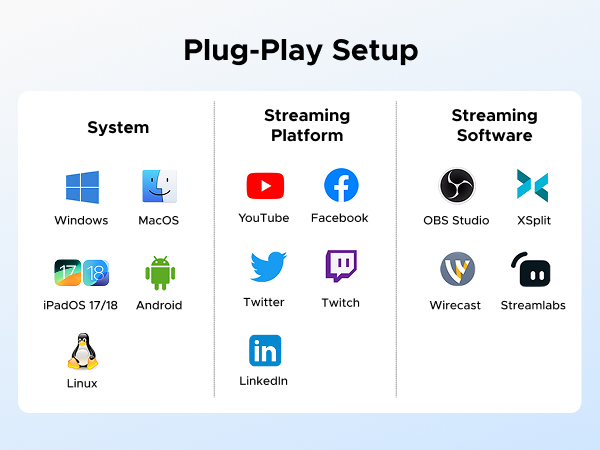 4K Video Capture Card