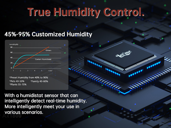 cool mist humidifier