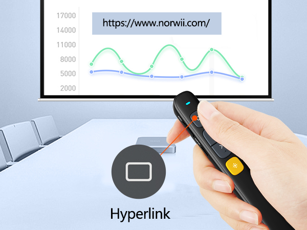 Norwii-N29-long-range-presentation-clicker-hyperlink