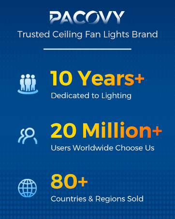 ceiling fans with lights