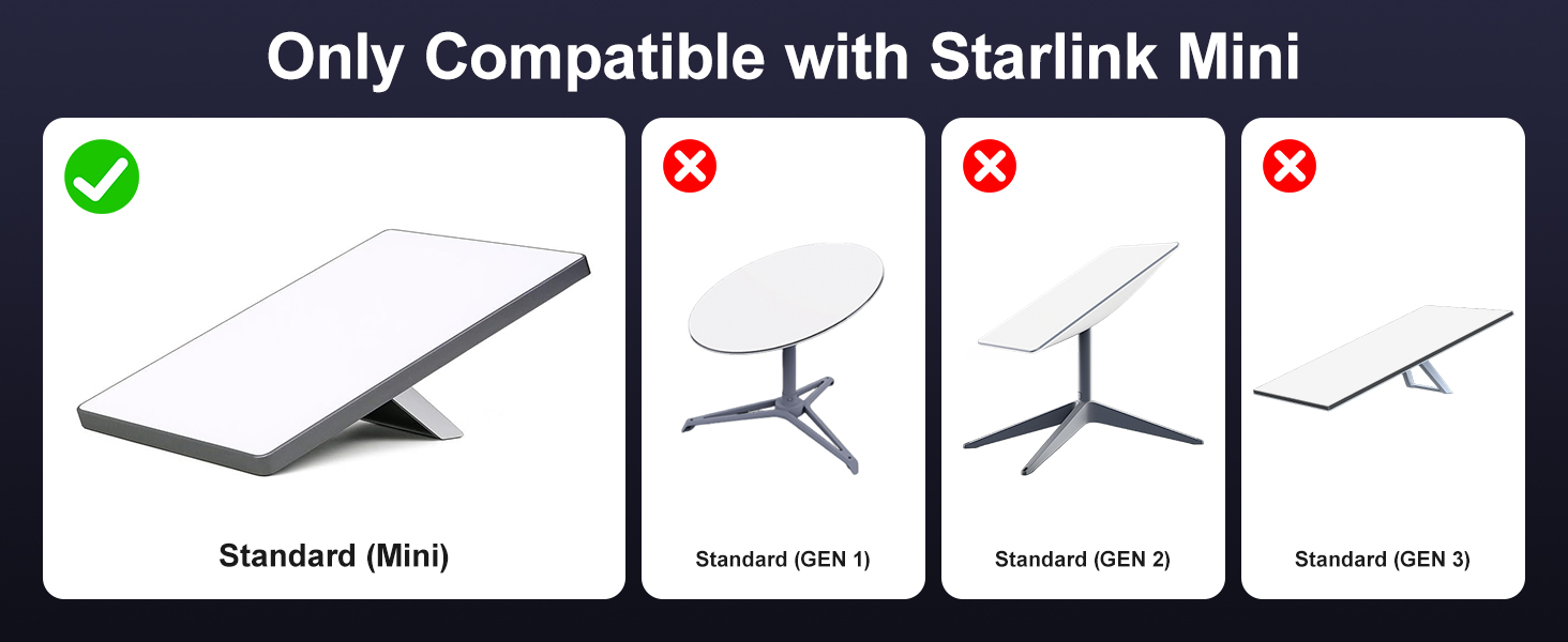 starlink mini power supply