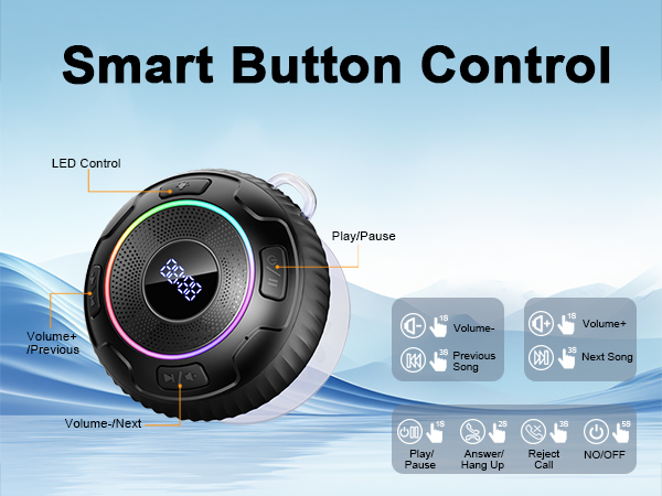 Smart Button Control