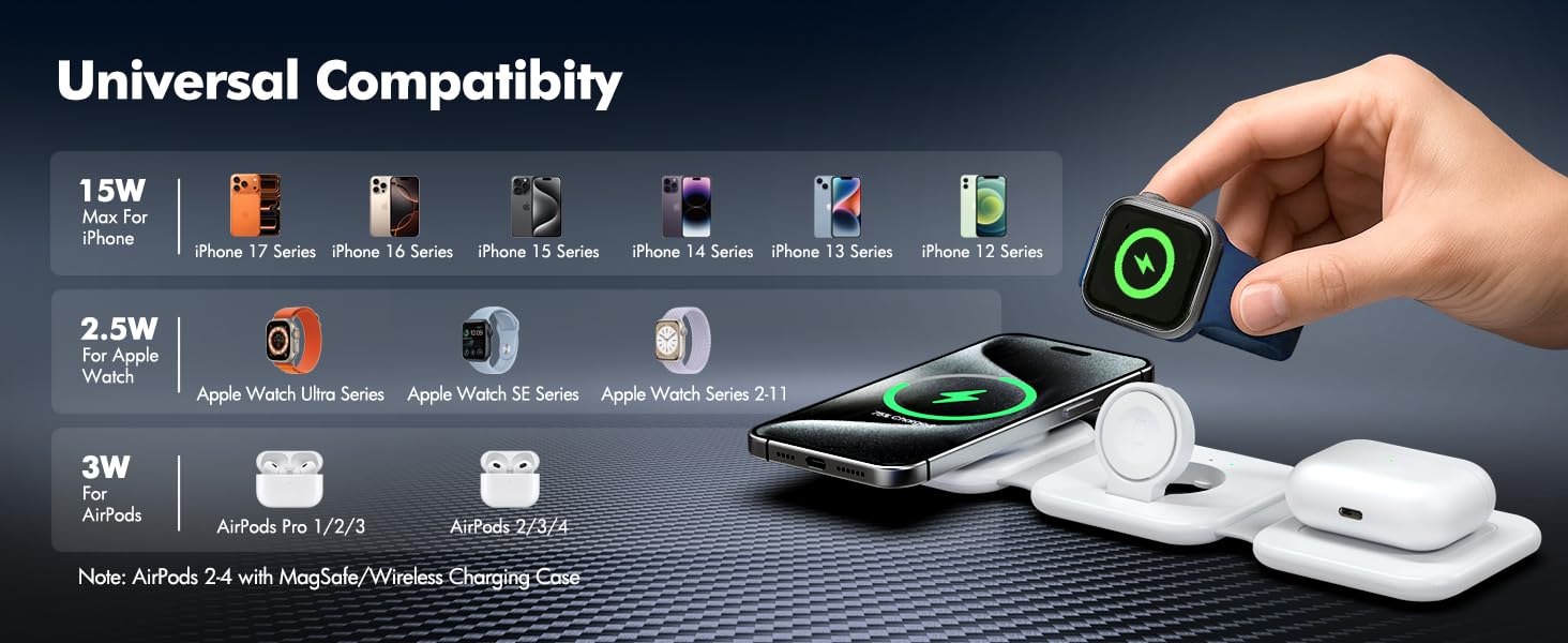 Charging Station for Apple Multiple Devices