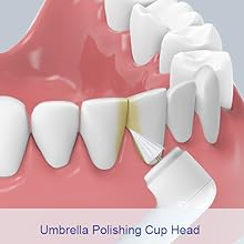 tooth polish