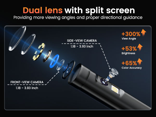 Endoscope Camera with Light
