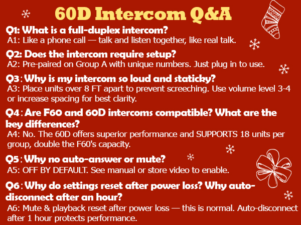 wireless intercom system for home