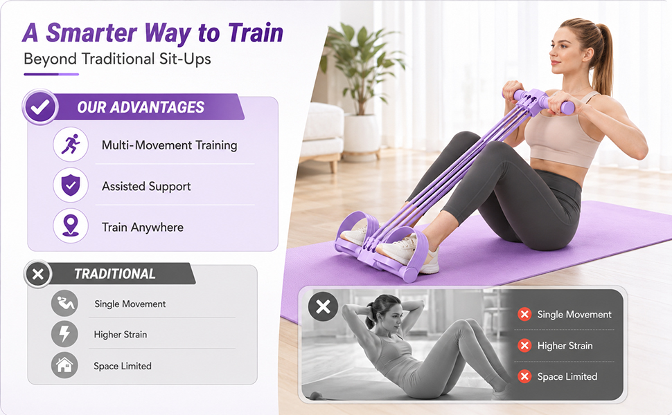 multifunction pedal resistance band