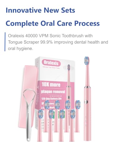 Innovative New Sets Complete Oral Care Process