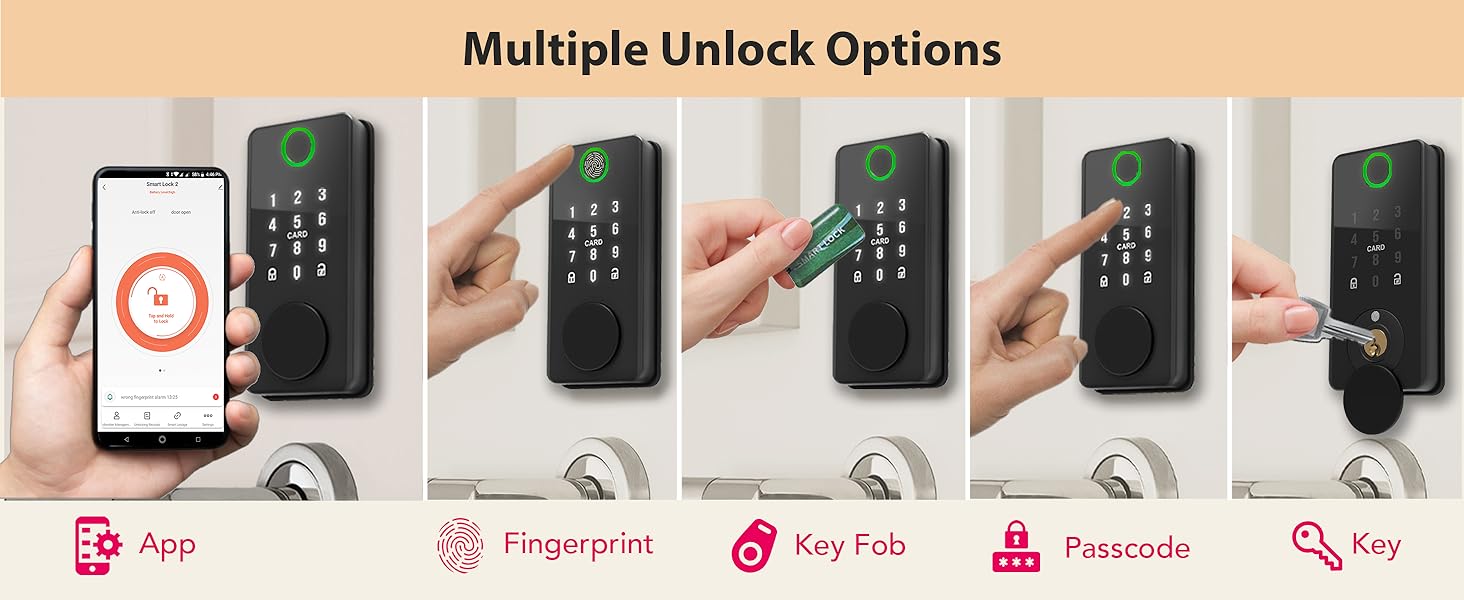 multiple unlock options