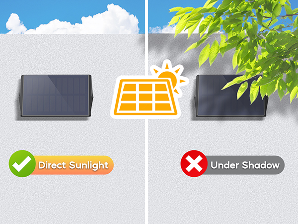 IIRARA Solar Fence Lights