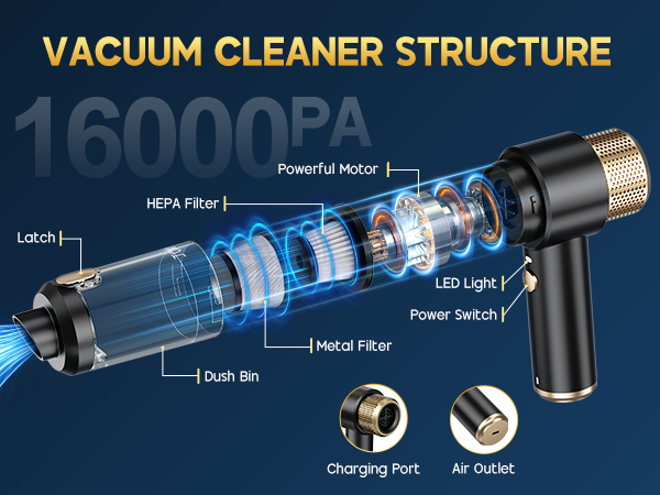 VACUUM CLEANER STRUCTURE
