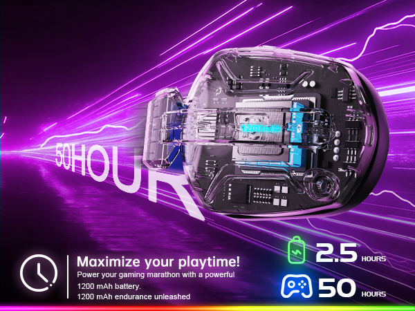 headset with mic wireless headset for gaming headset mic headsets with mic