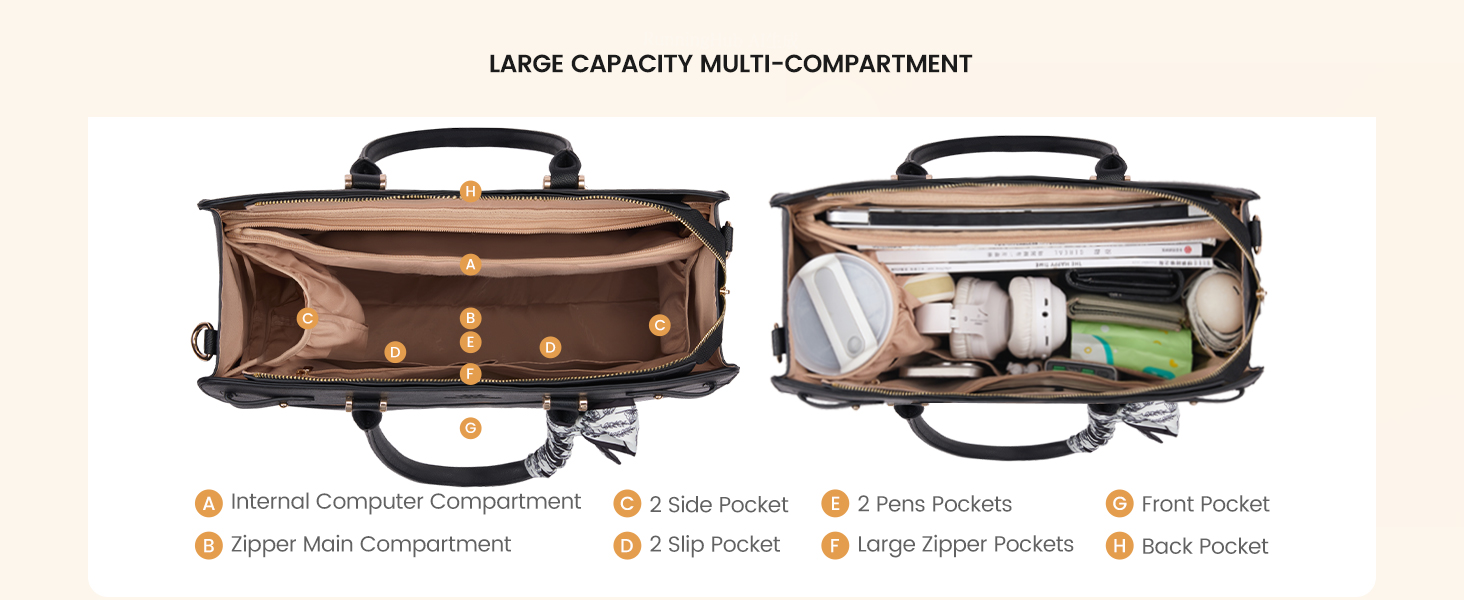Large capacity multi-compartment laptop tote with padded computer sleeve, pens and zipper pockets.
