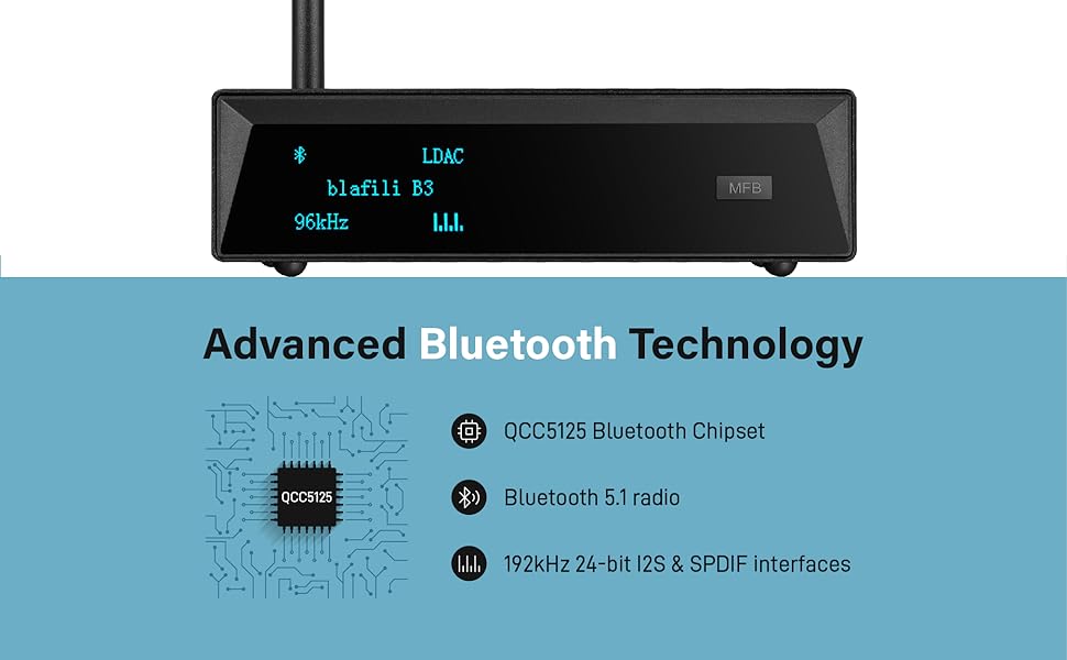 blafili B3 QCC5125