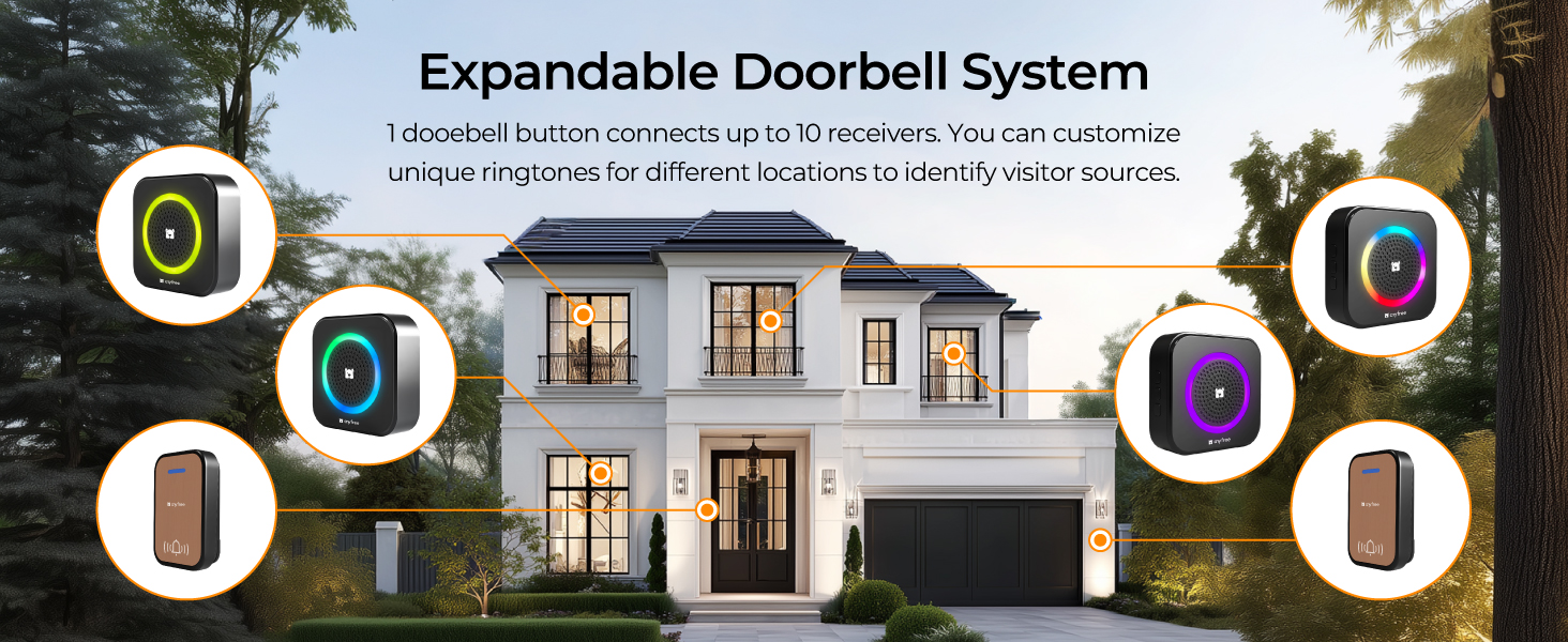 Expandable Doorbell System