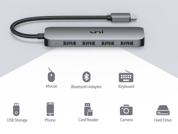 USB C to USB Hub 4 Ports