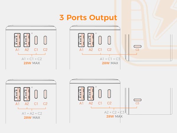 universal outlet adapter travel