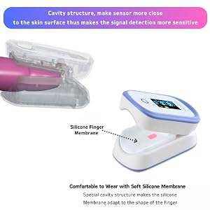 oximeter
