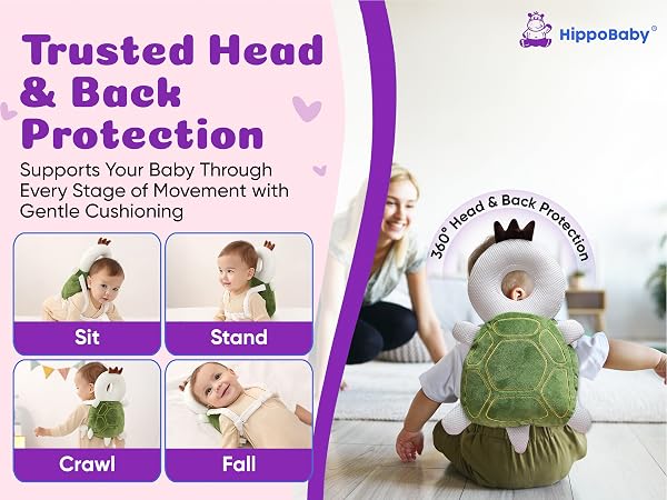 trusted head and back protection