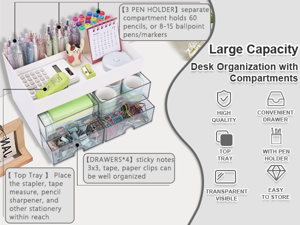 Pencil Pen Holder for Desk Organization Desk Organizers Desktop Stationery Supplies Organizer Small