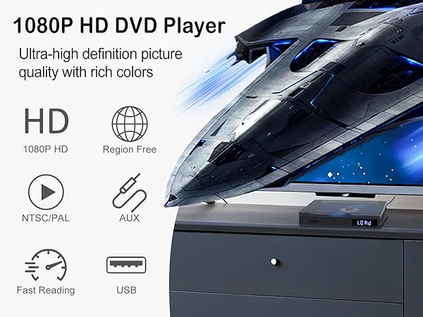 mini dvd player for tv hdmi