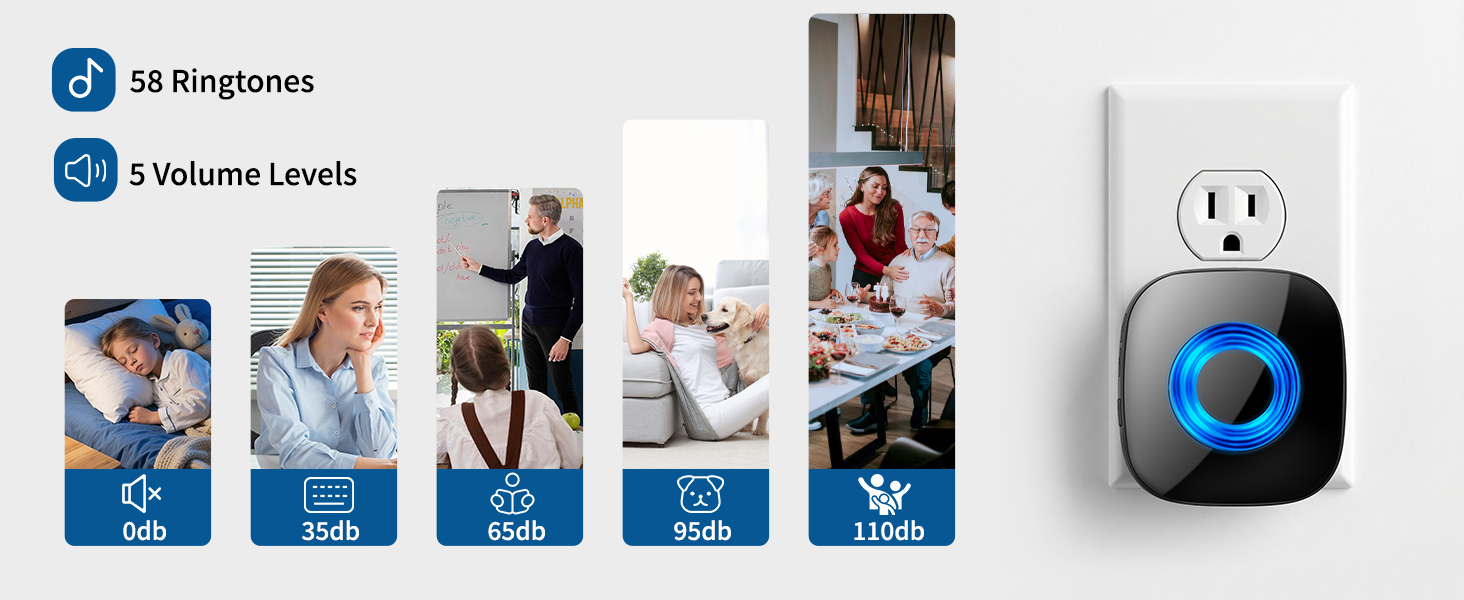 58 Ringtones and 5 Volume Levels