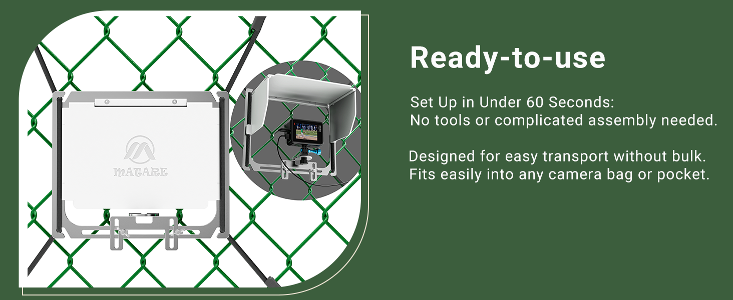 Gamechanger Mounting Kit