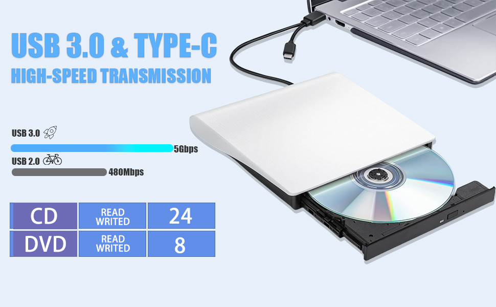 DVD player