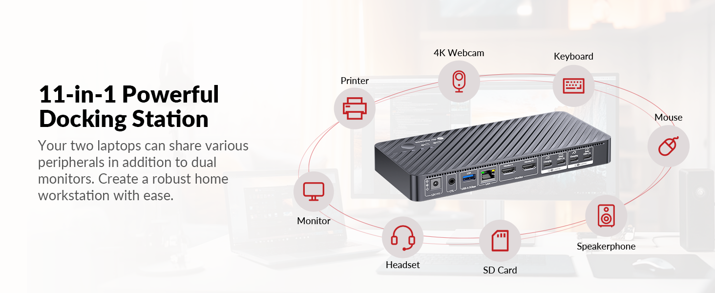 kvm switch docking station 2 monitors 2 laptops 100W with EDID