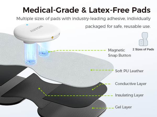tens unit