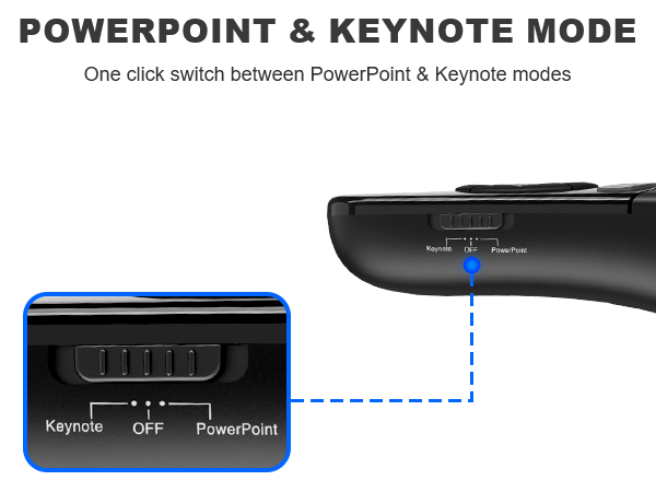 dual mode presentation clicker