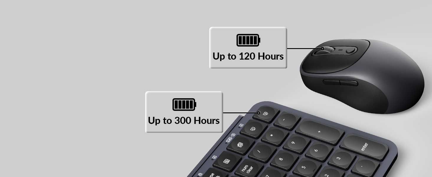 Keychron B6 Pro Keyboard and BM24 Mouse Wireless Combo