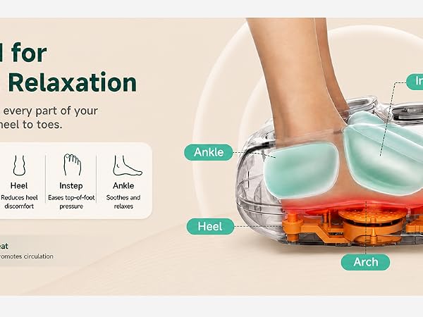 Feet Massage Machine for Plantar Fasciitis
