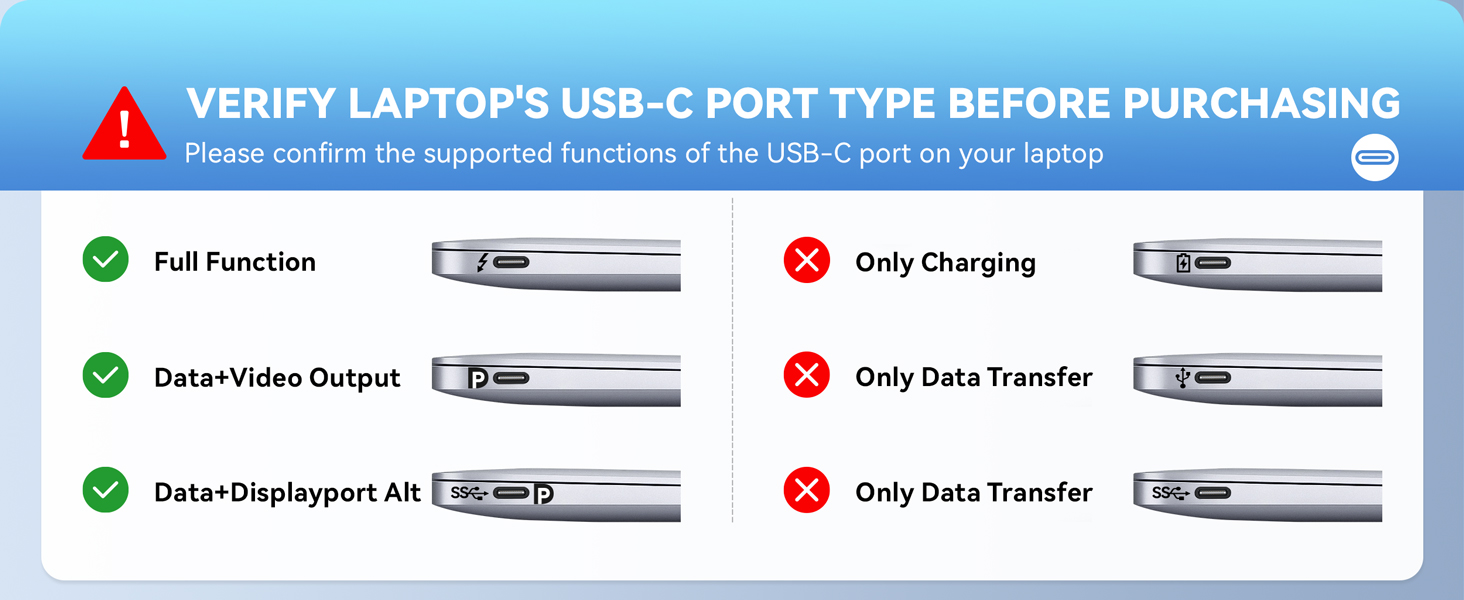 usb c to dual hdmi hub