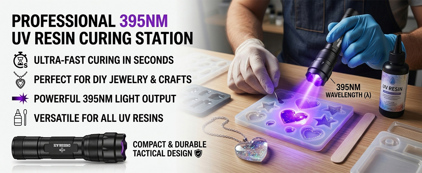 3D &amp;amp; Resin