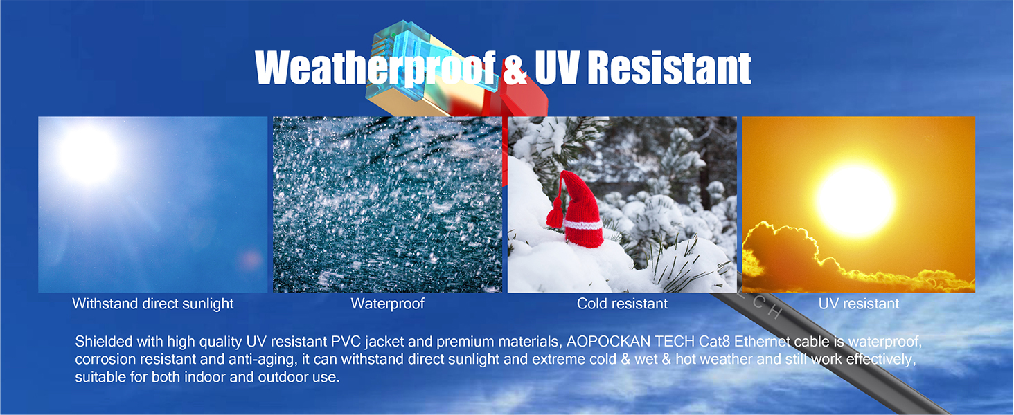 high quality shielded Cat8 Ethernet Cable for Server Router Modem Printer