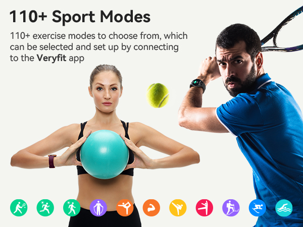 Text reads '110+ Sport Modes' and '110+ exercise modes to choose from, which can be selected and set up by connecting to the Veryfit app'. Fitness app interface showing multiple sport activity icons below athletes with exercise equipment.