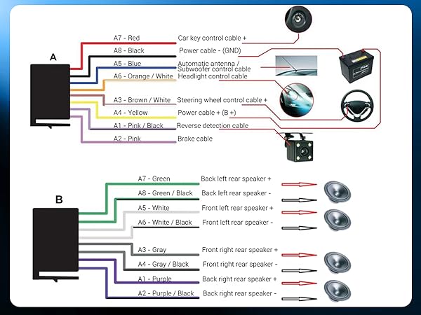 single din apple car play