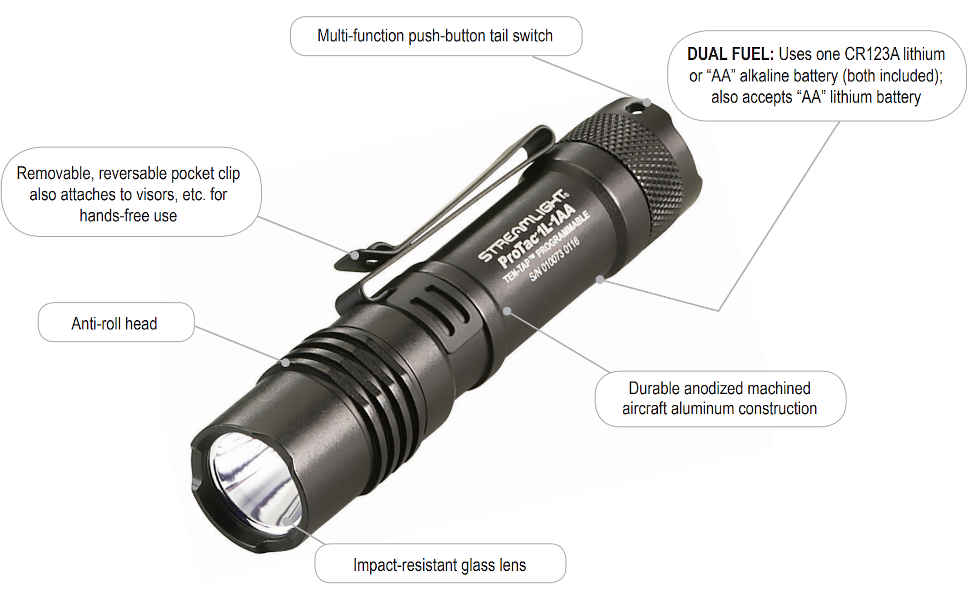 Streamlight 88061 ProTac 1L-1AA 350-Lumen Dual Fuel Tactical Flashlight, alkaline, lithium batteries