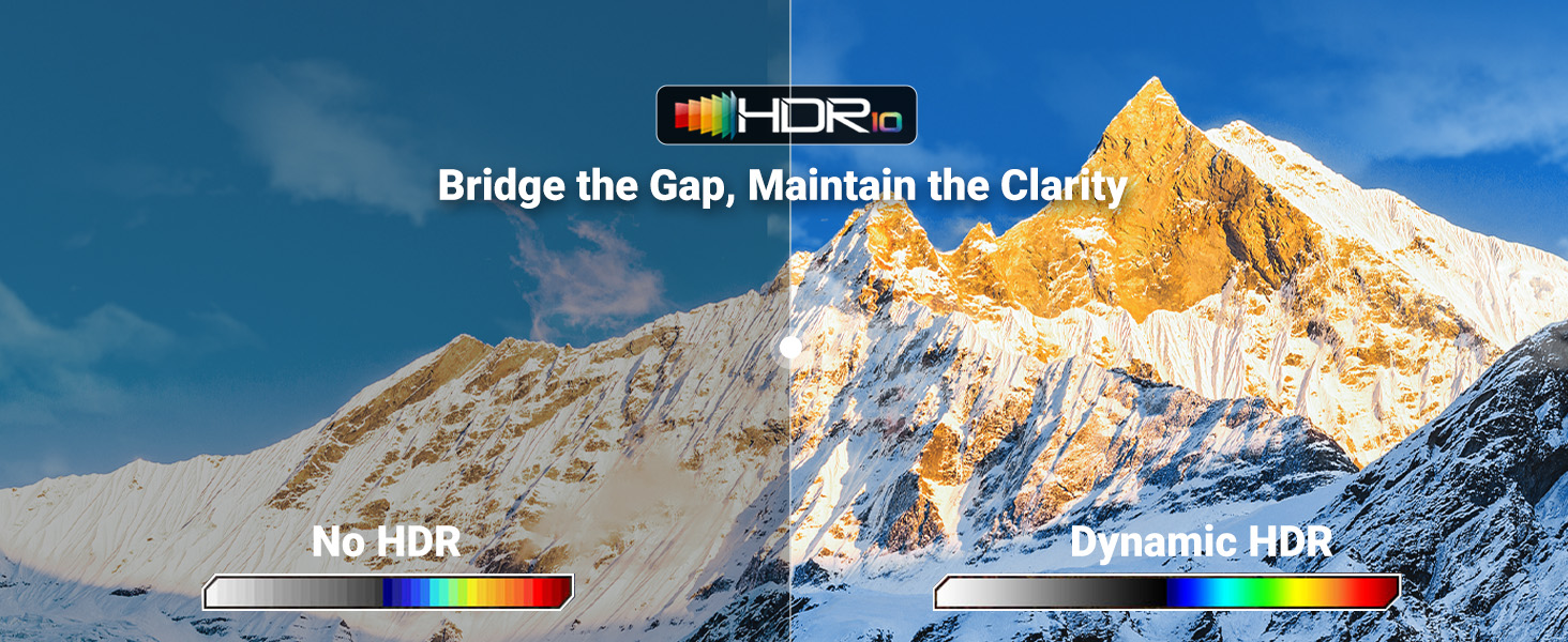 displayport to hdmi
