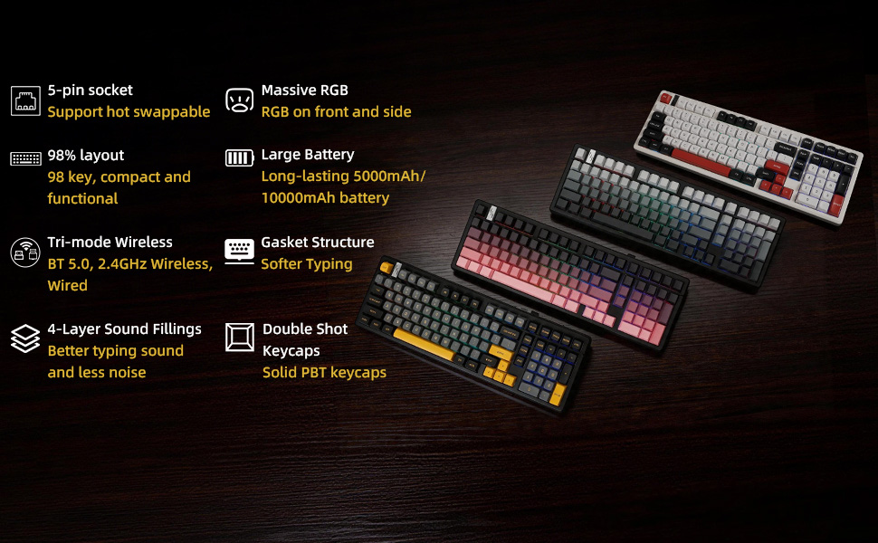 Product description