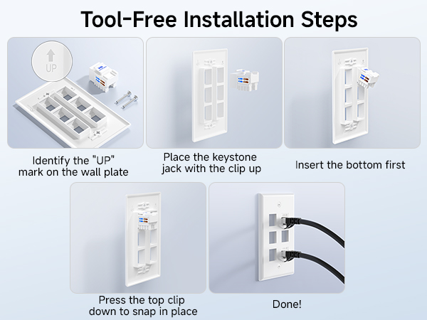 Low Profile 2-Port Keystone Jack Wall Plate