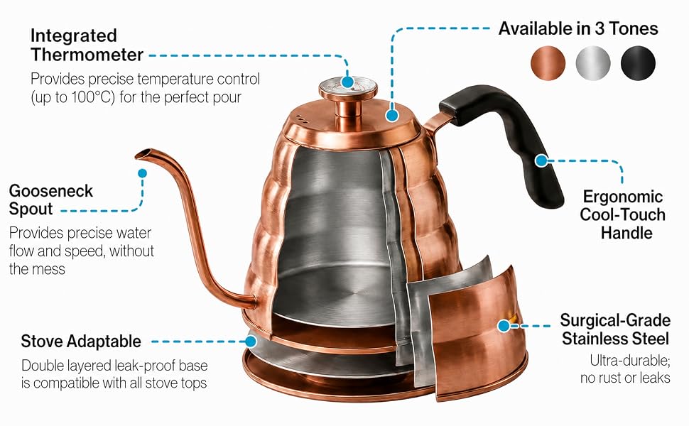 1.2L Kettle Copper 4