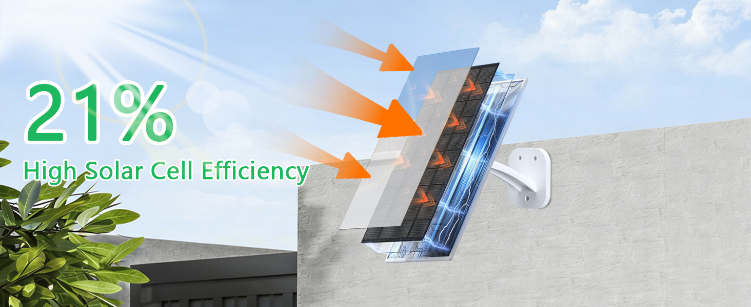 eufy solar panel