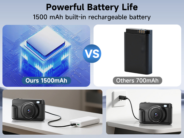 digital camera flip screen