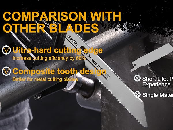metal cutting