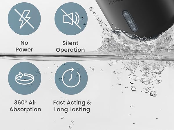 Product feature icons showing No Power, Silent Operation, 360° Air Absorption, and Fast Acting &amp; Long Lasting benefits with water splash background.