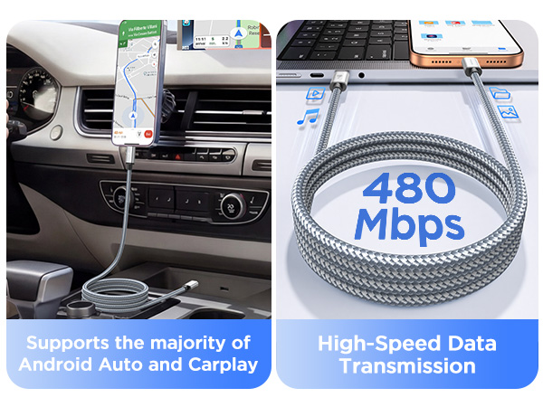Carplay &amp; 480Mbps