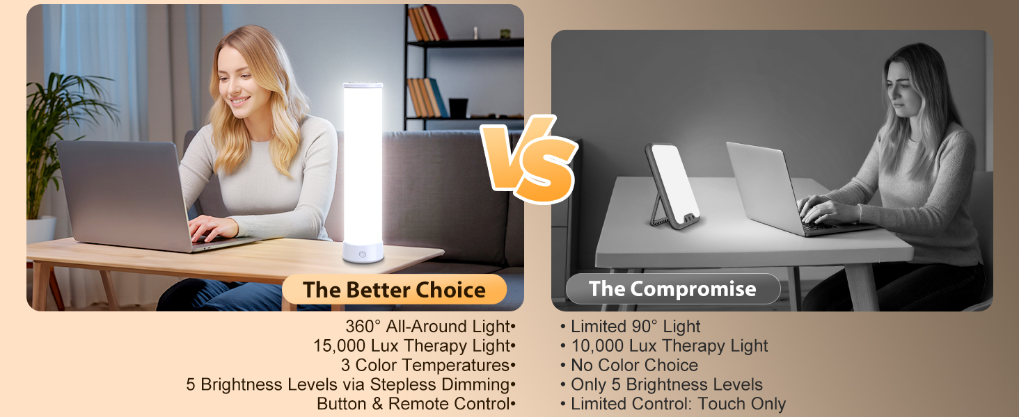 happy lamp light therapy